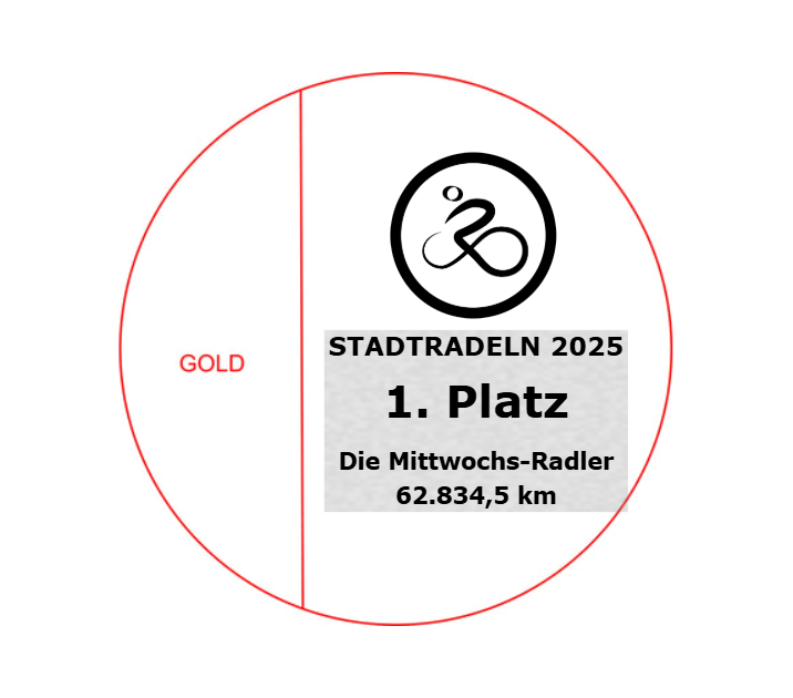 Glas Pokal 171-5-L - Transparent / 21 cm / Gold / Laser-Gravur