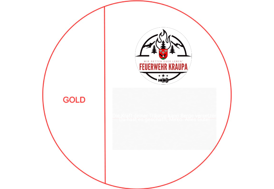 Glas Pokal 171-5 Lasergravur - Transparent / 21 cm / Gold / Laser-Gravur