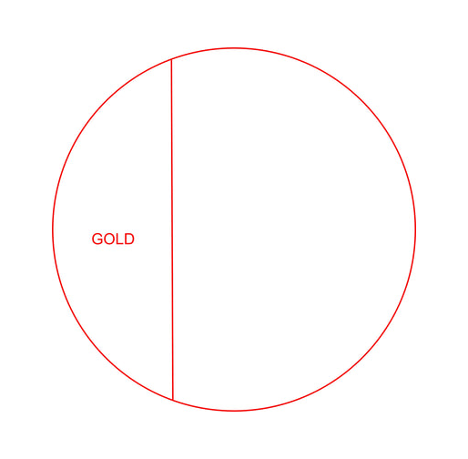 Glas Pokal 171-5 Lasergravur - Transparent / 21 cm / Gold / Laser-Gravur