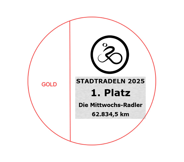 Glas Pokal 171-5-L - Transparent / 21 cm / Gold / Laser-Gravur