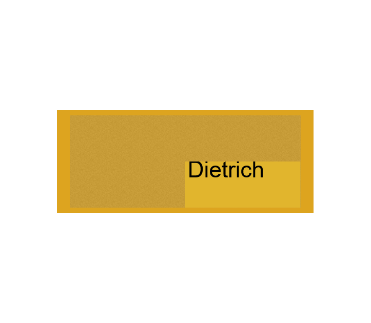 Award Rohrzange TI03 - Gold / 33 cm