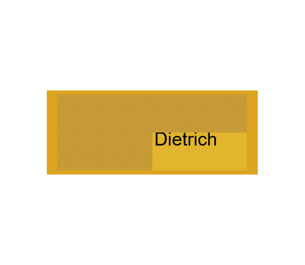 Award Rohrzange TI03 - Gold / 33 cm