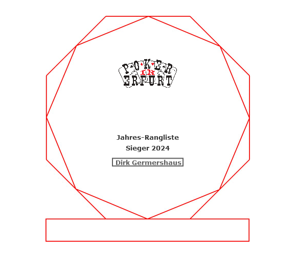 Glas Pokal 6508-L - 17.5 cm / Transparent / Laser-Gravur