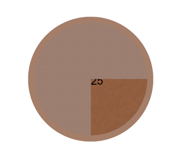 Gravurronde Bronze selbstklebend - Bronze / 50 mm