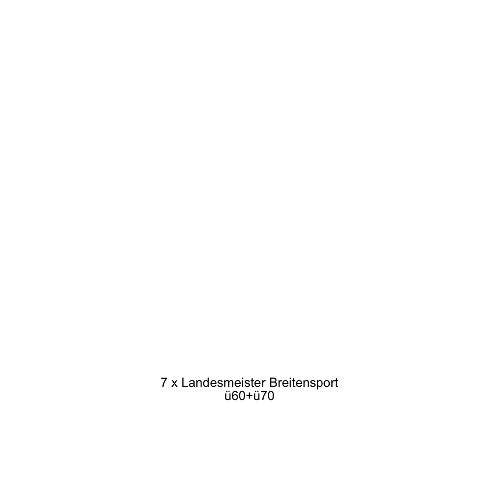 Glasmedaille 67306 Ø 80mm/70mm/60mm - 67306 Ø 80 mm / Transparent / Lasergravur