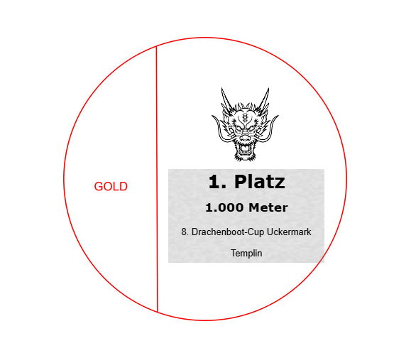 Glas Pokal 171-5 Lasergravur - Transparent / 21 cm / Gold / Laser-Gravur