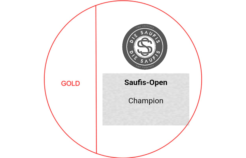 Glas Pokal 171-5 Lasergravur - Transparent / 21 cm / Gold / Laser-Gravur