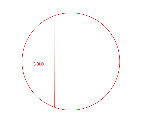 Glas Pokal 171-5 Lasergravur - Transparent / 21 cm / Gold / Laser-Gravur