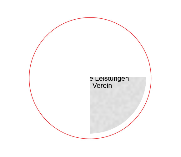 Glasmedaille 84262.99 Ø 70 mm - Klar / 70 mm / Lasergravur