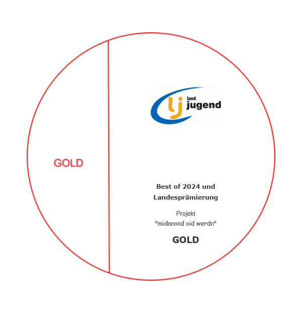 Glas Pokal 171-5 Lasergravur - Gold / 21 cm / Laser-Gravur