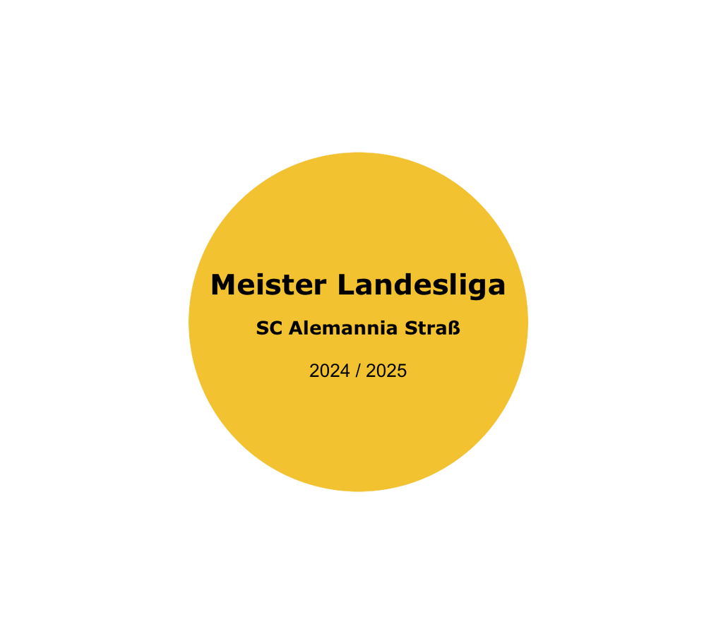 Frauen Fußball NZ18D  Ø 50 mm - Gold / 50 mm