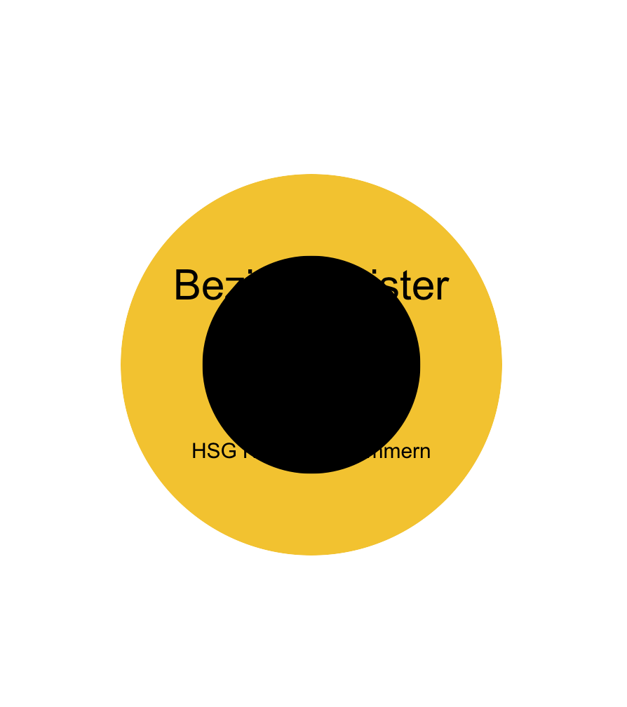 Handball Medaille DI5000.ZC - 50 mm / Gold