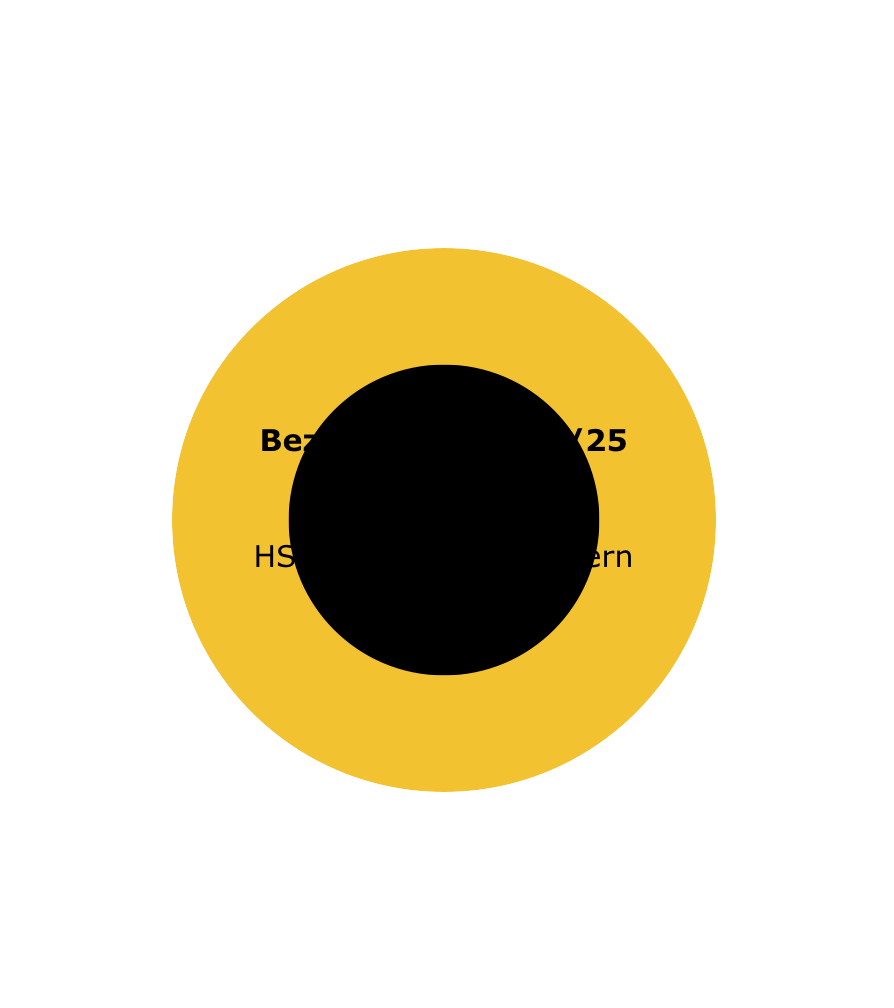 Handball Medaille DI5000.ZC - 50 mm / Gold