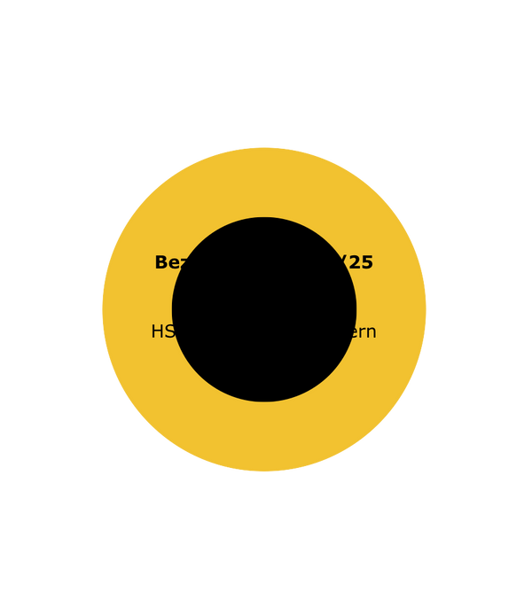 Handball Medaille DI5000.ZC - 50 mm / Gold