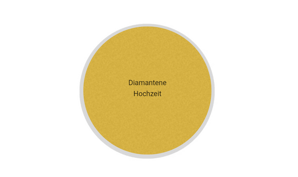 Kristall-Diamanten - 8 cm / Auswahl Klar