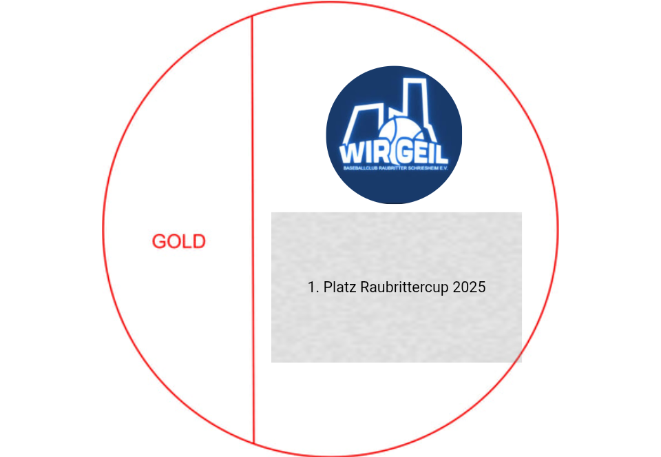 Glas Pokal 171-5 Lasergravur - Transparent / 21 cm / Gold / Laser-Gravur