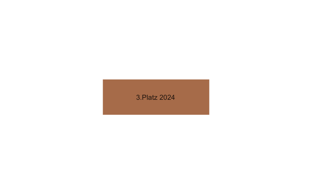 Dart Pokal FG4121 - 14.5 cm / Silber Mehrfarbig