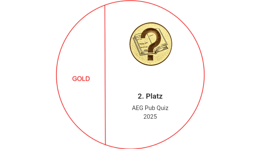 Glas Pokal 171-5 Lasergravur - Gold / 21 cm / Laser-Gravur