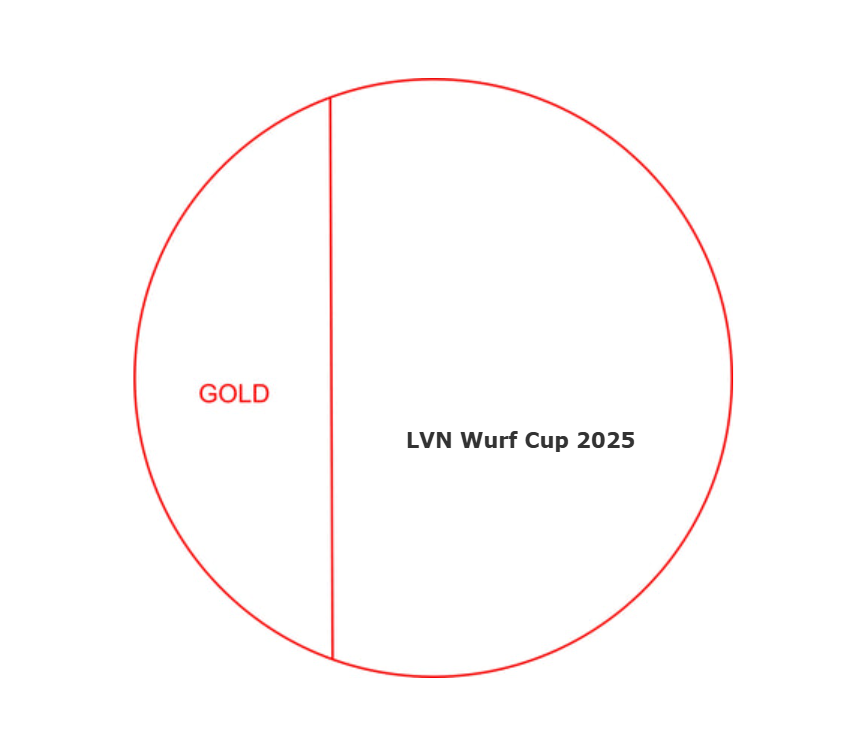 Glas Pokal 171-5 Lasergravur - Gold / 21 cm / Laser-Gravur