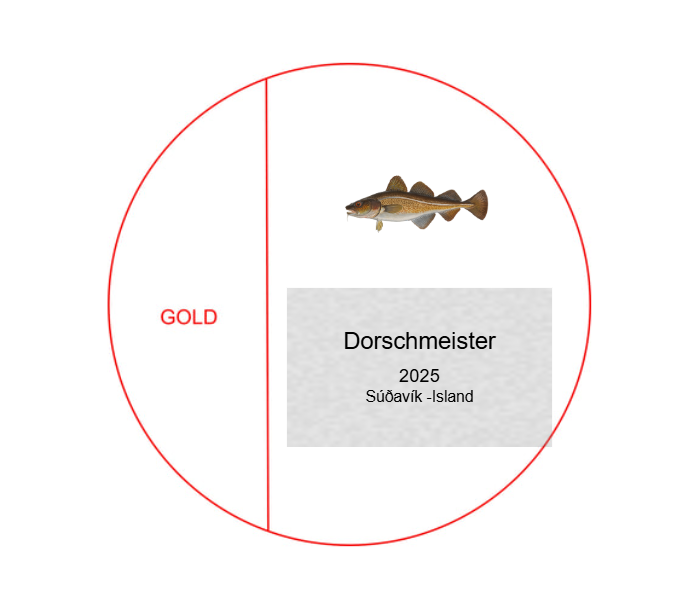 Glas Pokal 171-5 Lasergravur - Transparent / 21 cm / Gold / Laser-Gravur