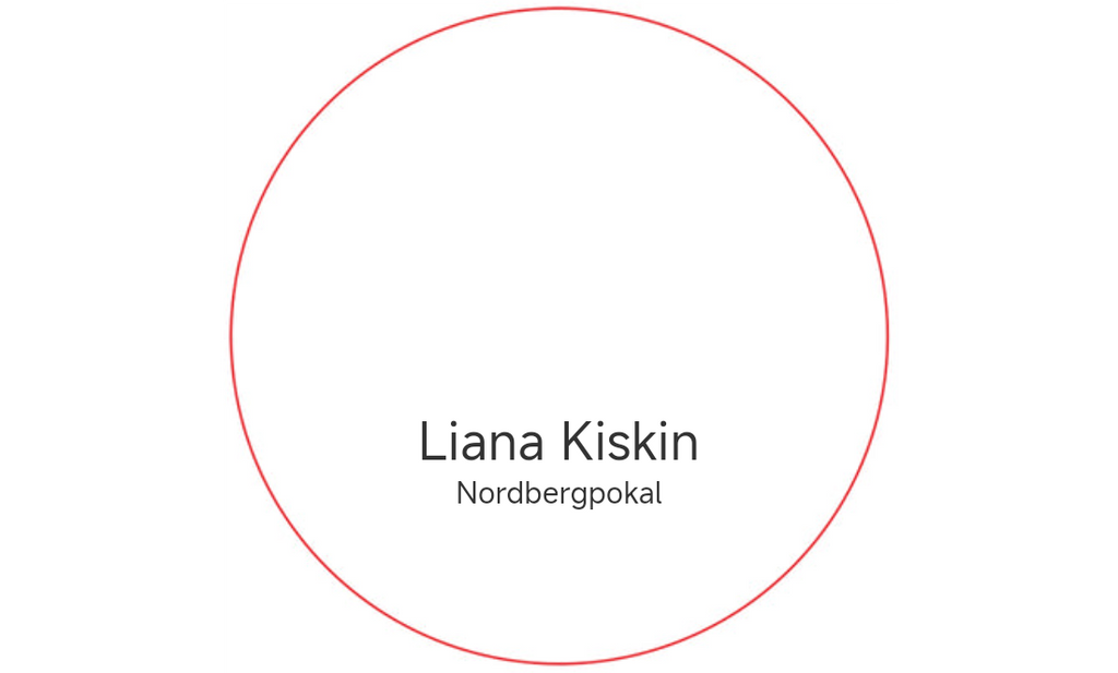 Glasmedaille 67315 Ø 70 mm - Blau / 70 mm