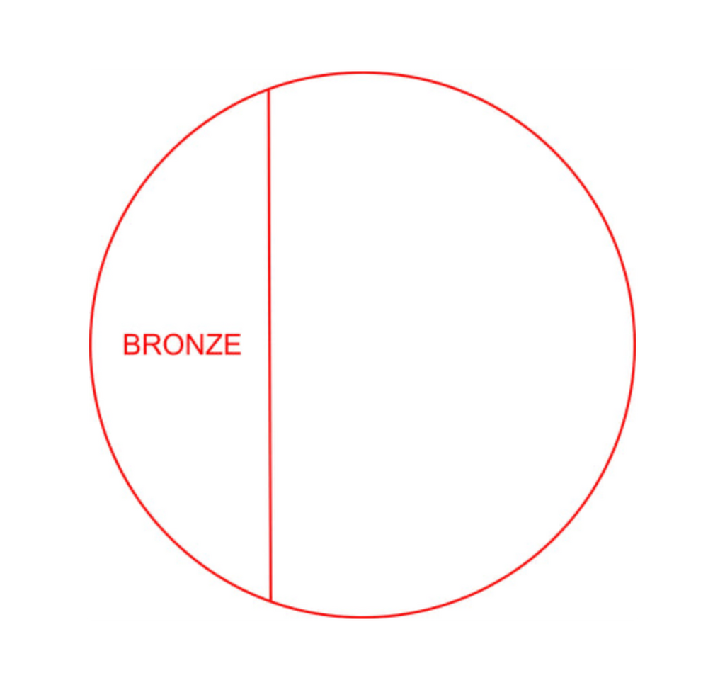 Glas Pokal 171-5 - Bronze / 17 cm / Laser-Gravur