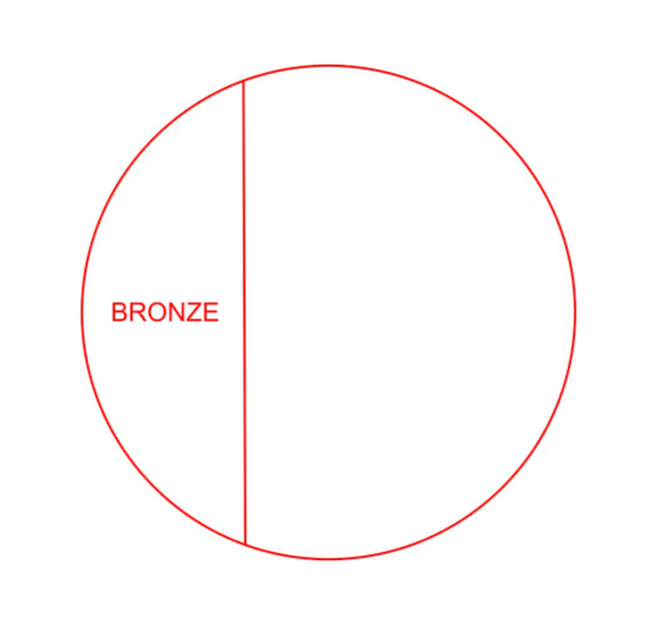 Glas Pokal 171-5 - Bronze / 17 cm / Laser-Gravur