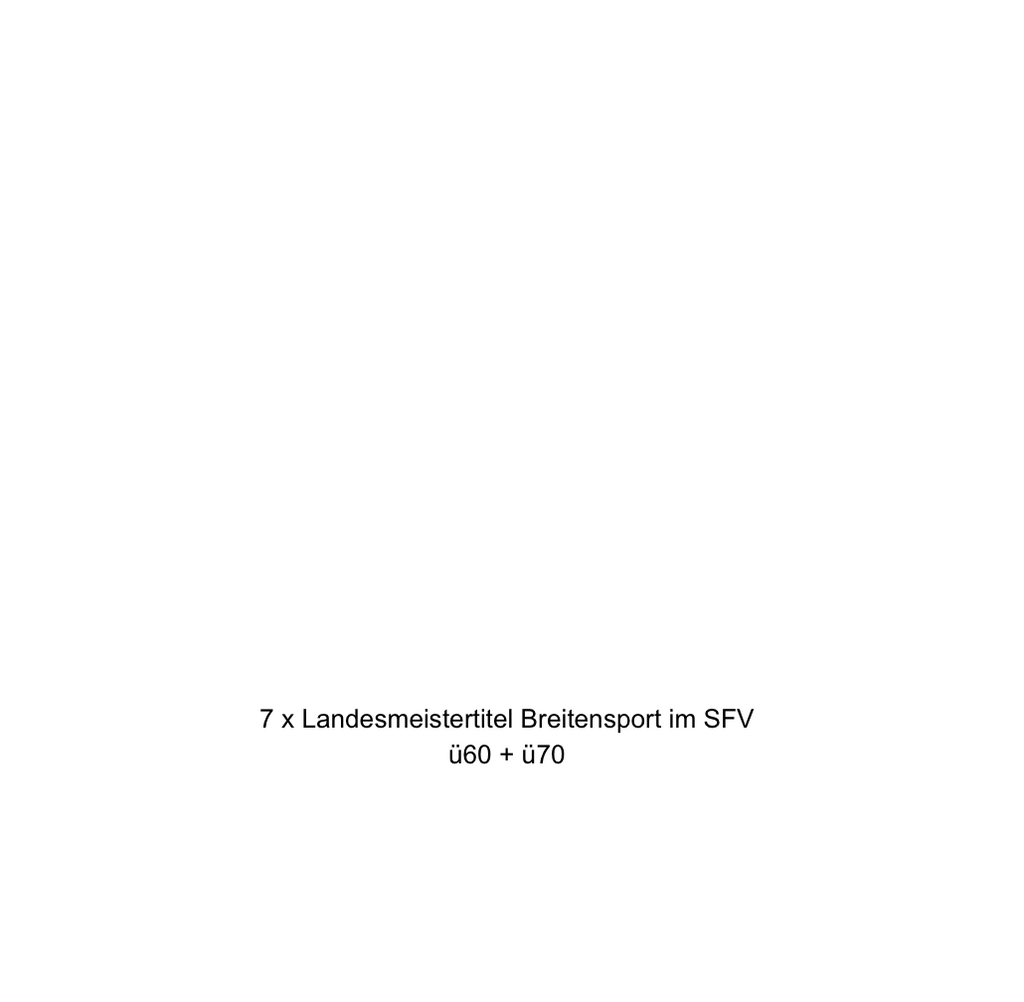 Glasmedaille 67306 Ø 80mm/70mm/60mm - 67306 Ø 80 mm / Transparent / Lasergravur
