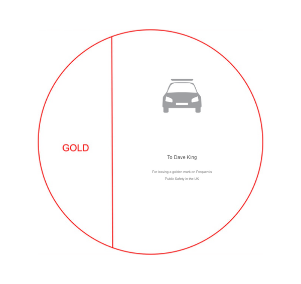 Glas Pokal 171-5 Lasergravur - Gold / 21 cm / Laser-Gravur