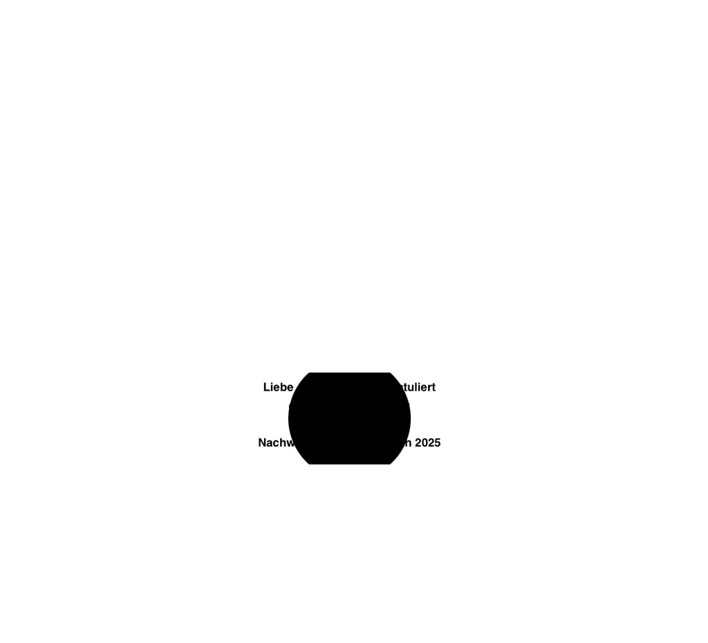 Glasmedaille 67306 Ø 80mm/70mm/60mm - 67306 Ø 80 mm / Transparent / Lasergravur